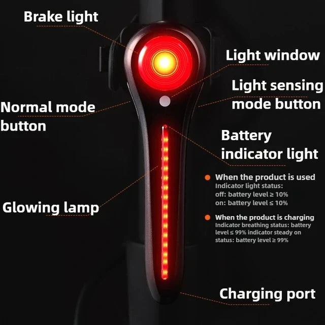 Luce posteriore impermeabile per ciclismo outdoor
